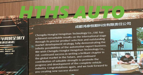 Berita Perusahaan Terbaru Tentang Bagaimana Chengdu Hongtai Hengshun Menjadi Mitra Ekspor Mobil Paling Dipercaya Alibaba: Rancangan untuk Sukses Global